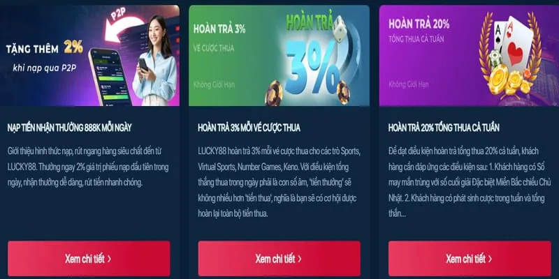 Khuyến mãi nạp lại hàng ngày wim24